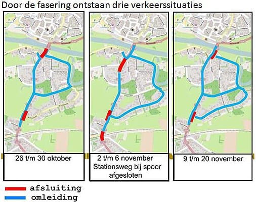 Werkzaamheden Stationsweg, Wij Blijven Bereikbaar!